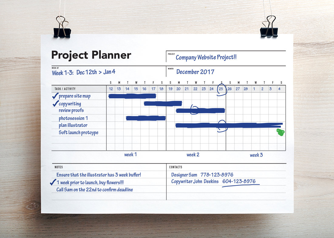 Project Planner, Project Schedule, Gantt Chart