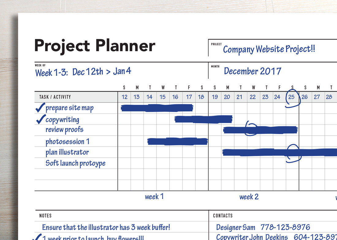 Project Planner, Project Schedule, Gantt Chart
