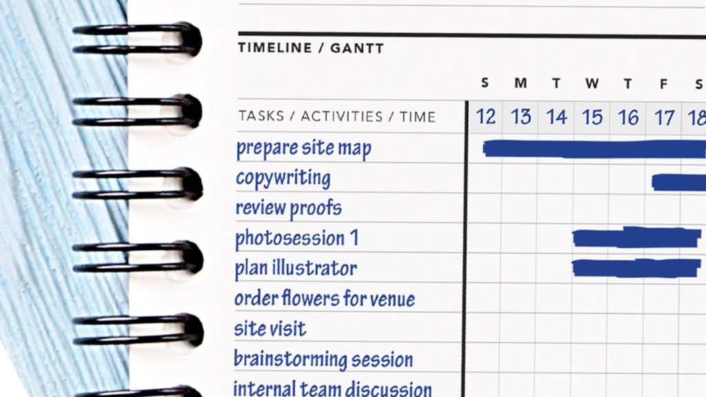 how to use a gantt chart