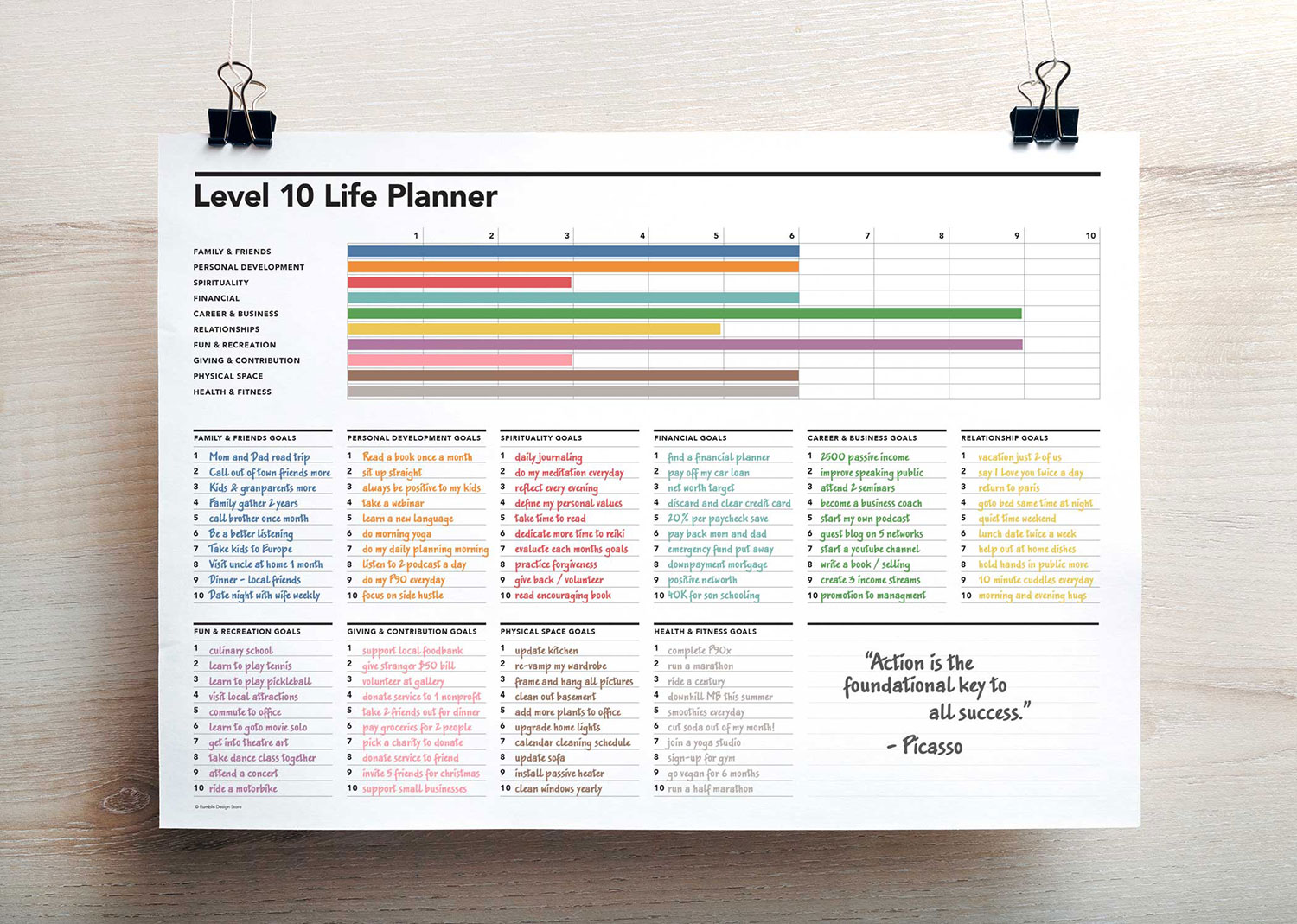Level 10 Life Planner
