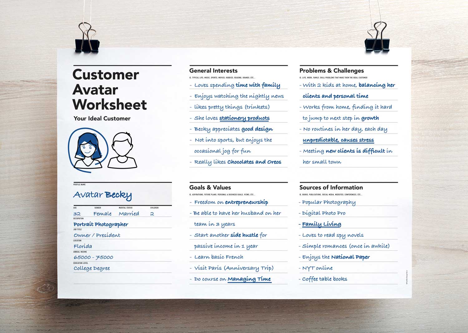 Customer Avatar Worksheet – Rumble Design Store
