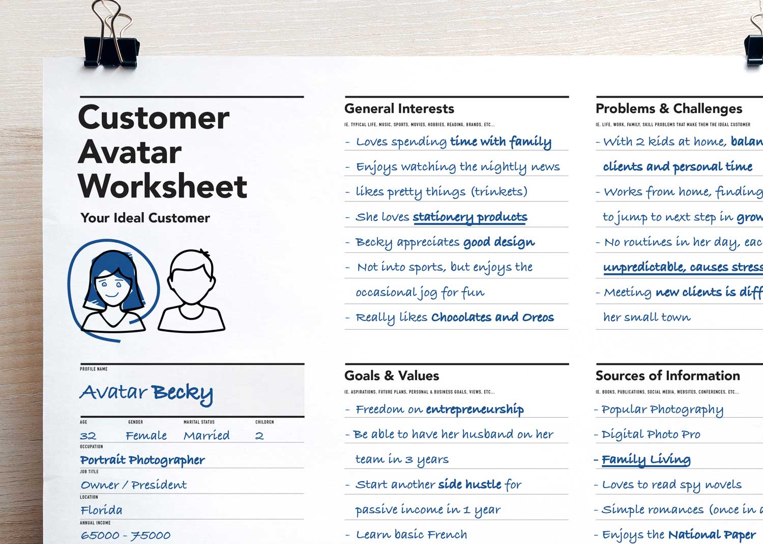 Customer Avatar Worksheet# | Rumble Design Store