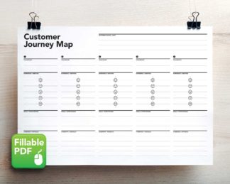 customer journey map